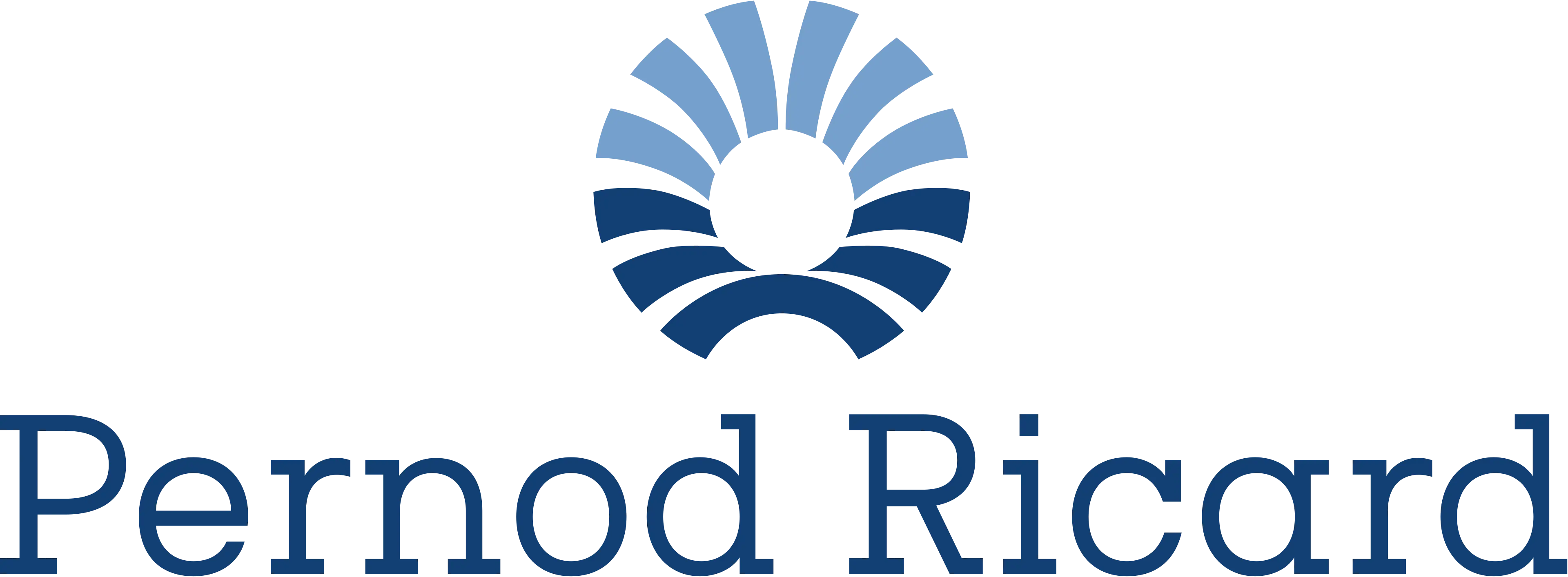 Pernod Ricard